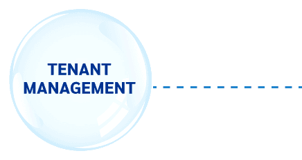 Tenant Management