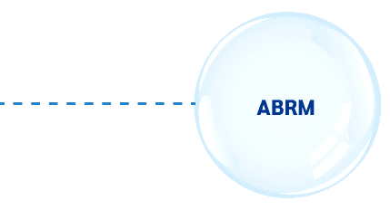 ABRM