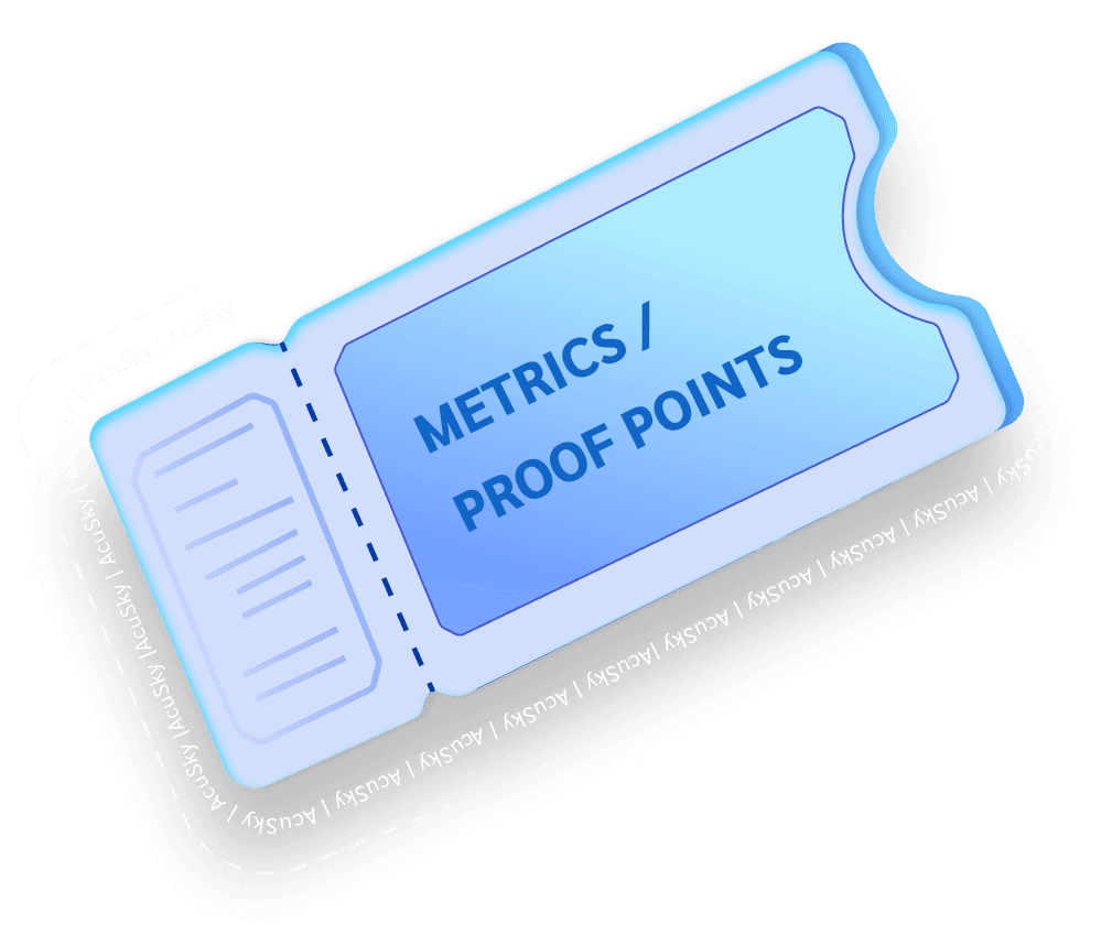 Metrics Ticket